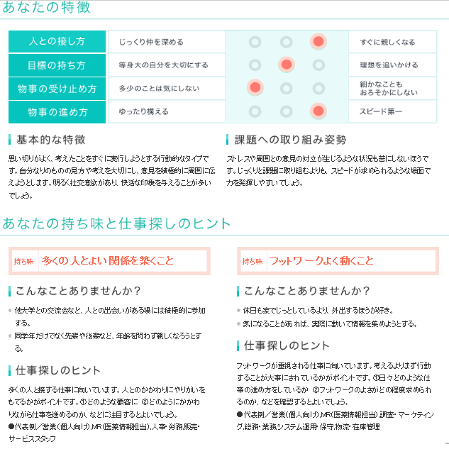 リクナビの自己分析 Cラン大学 16就職への挑戦